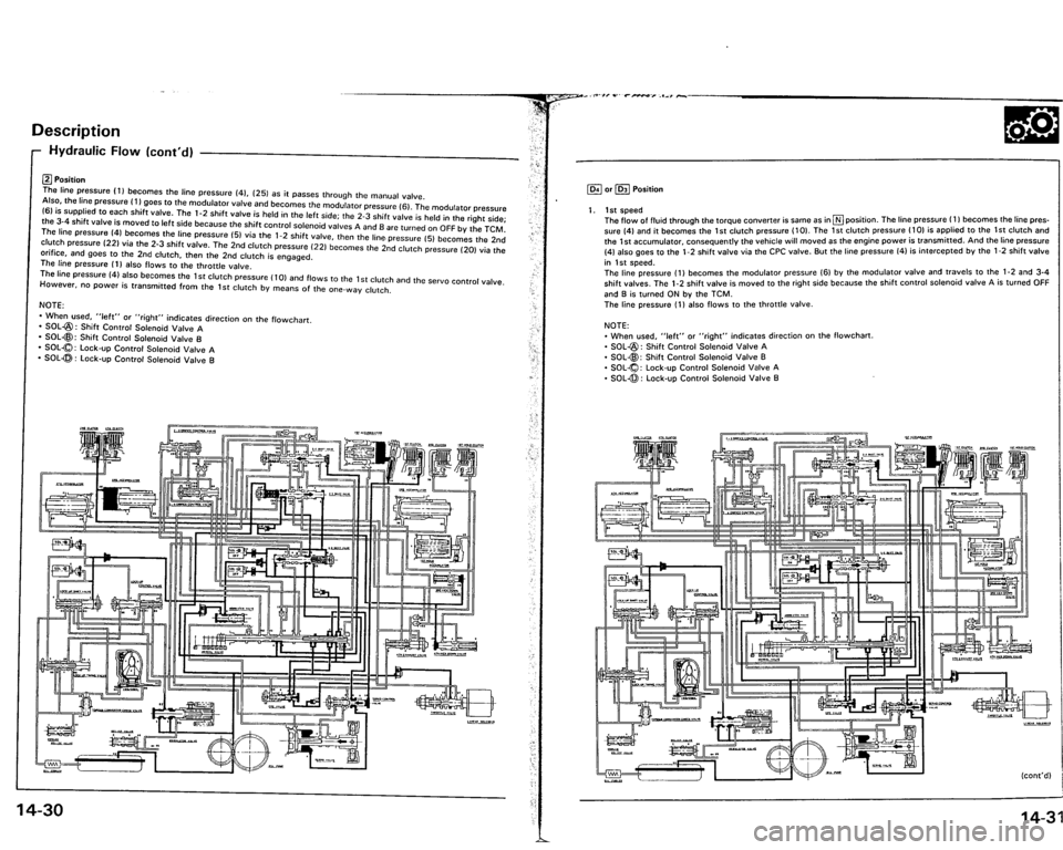 ACURA VIGOR 1993  Service Repair Manual 