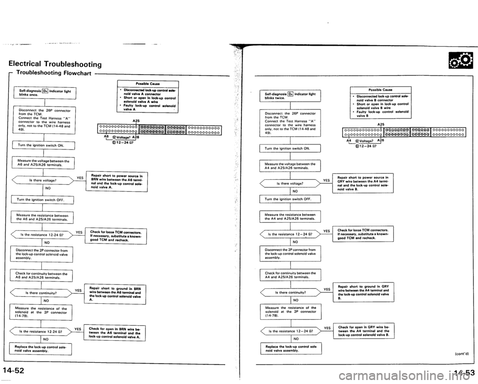 ACURA VIGOR 1993  Service Repair Manual 