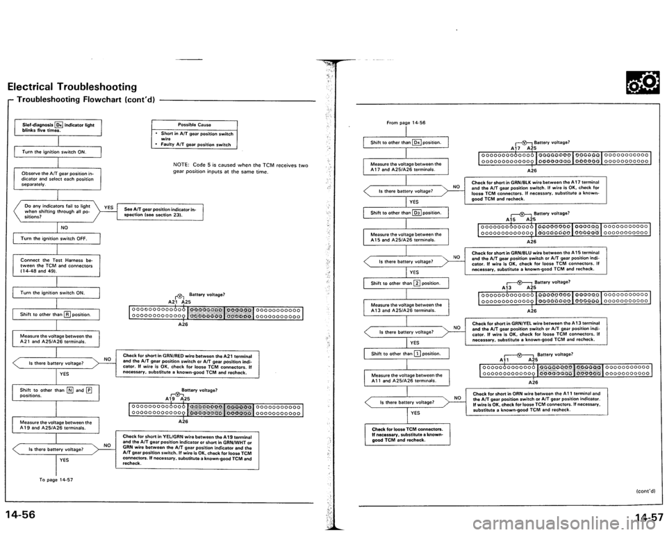 ACURA VIGOR 1993  Service Repair Manual 