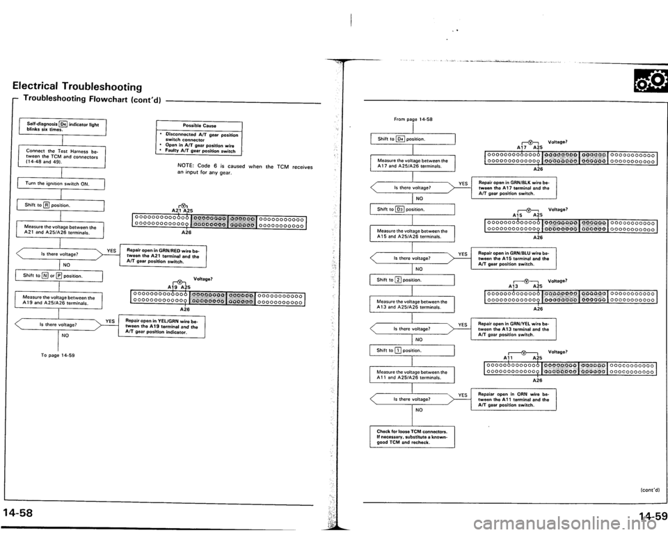 ACURA VIGOR 1993  Service Repair Manual 