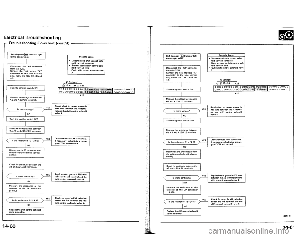 ACURA VIGOR 1993  Service Repair Manual 