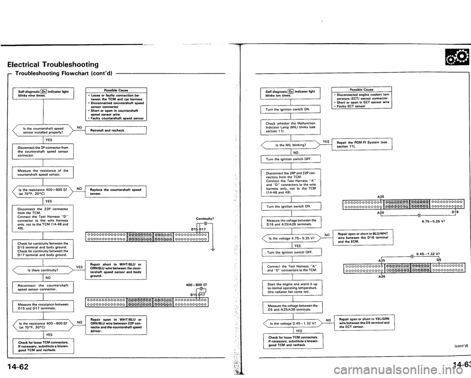 ACURA VIGOR 1993  Service Repair Manual 