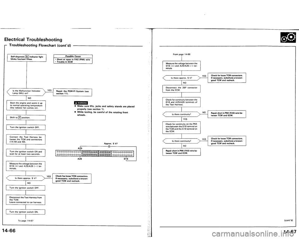ACURA VIGOR 1993  Service Repair Manual 