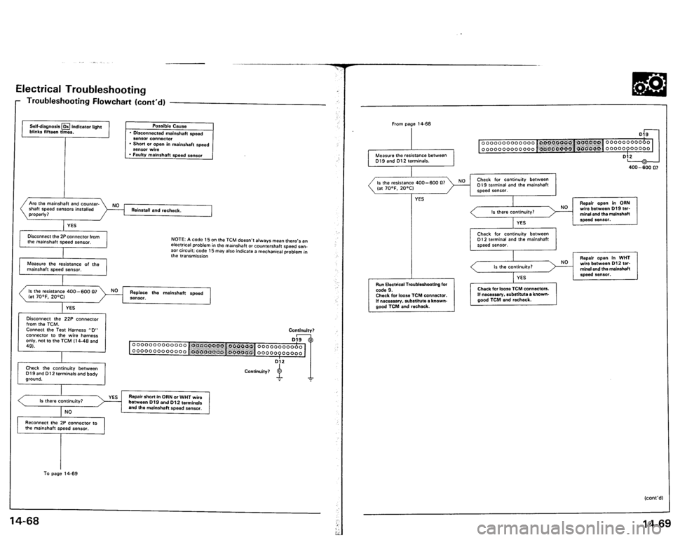 ACURA VIGOR 1993  Service Repair Manual 