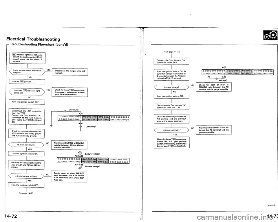 ACURA VIGOR 1993  Service Repair Manual 