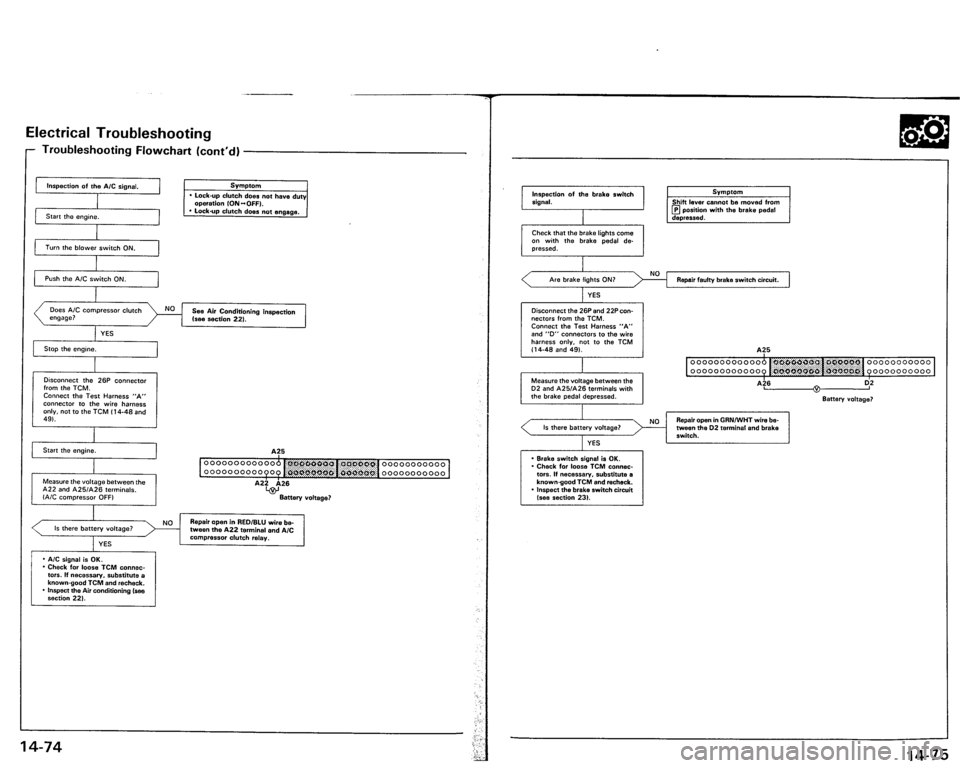 ACURA VIGOR 1993  Service Repair Manual 