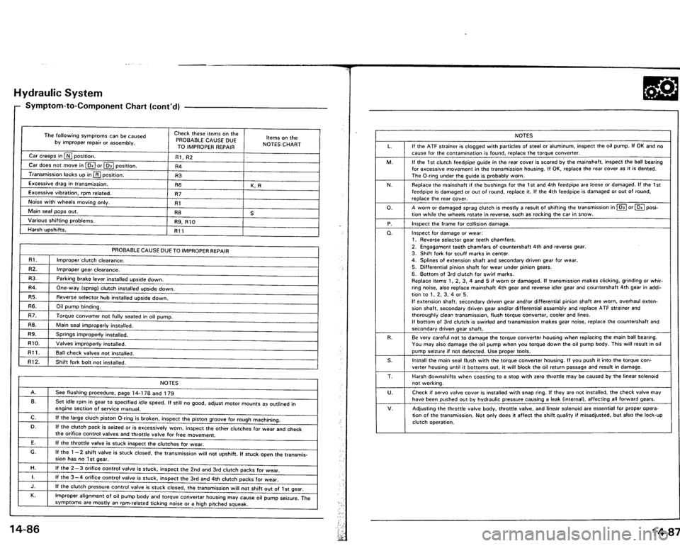 ACURA VIGOR 1993  Service Repair Manual 