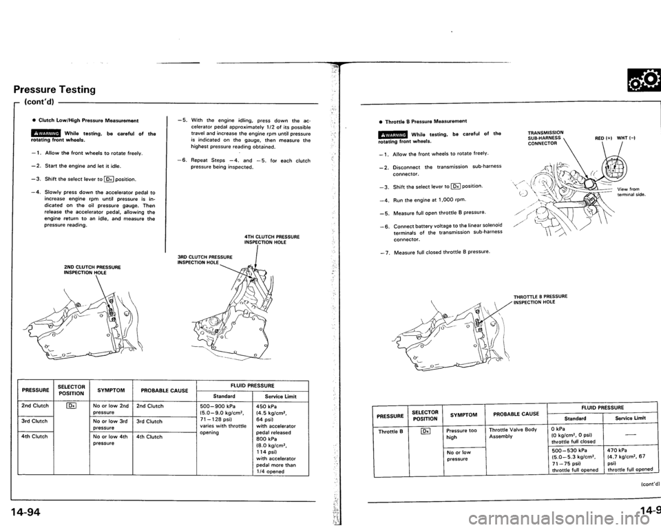 ACURA VIGOR 1993  Service Repair Manual 