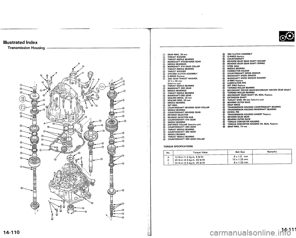 ACURA VIGOR 1993  Service Repair Manual 