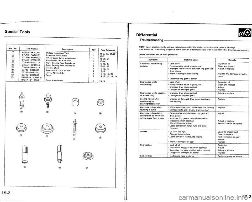 ACURA VIGOR 1993  Service Repair Manual 