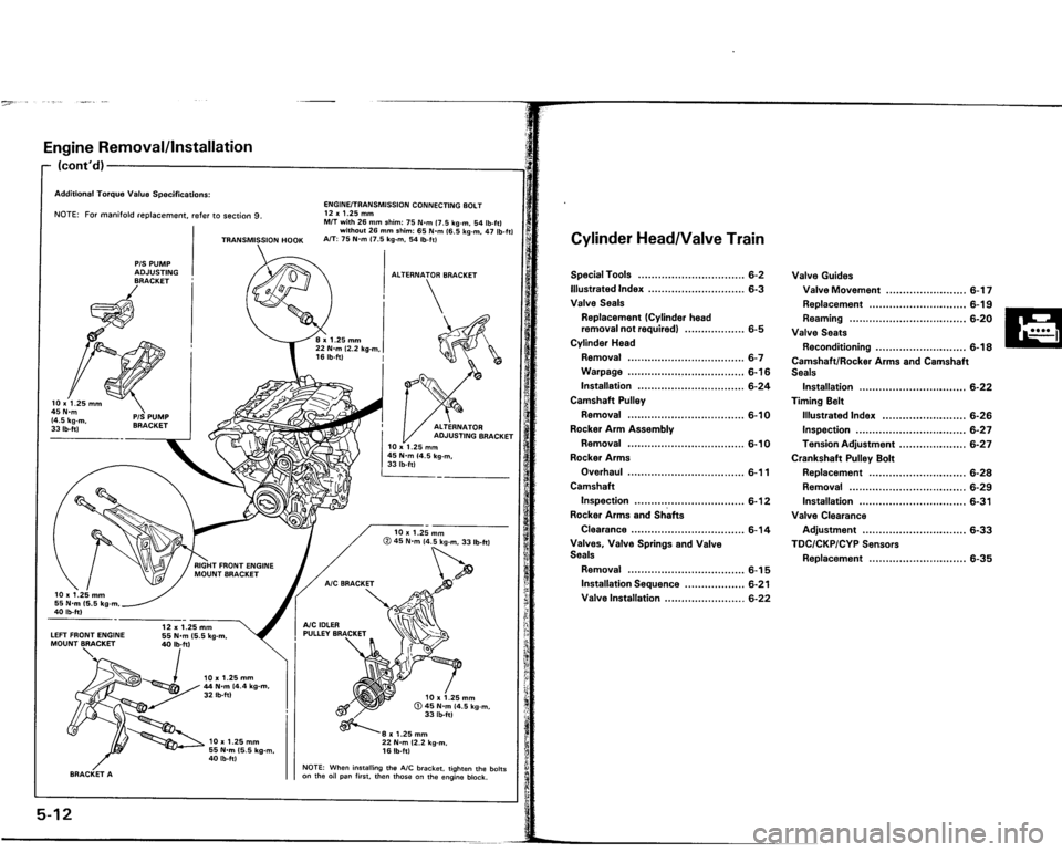 ACURA VIGOR 1993  Service Repair Manual 