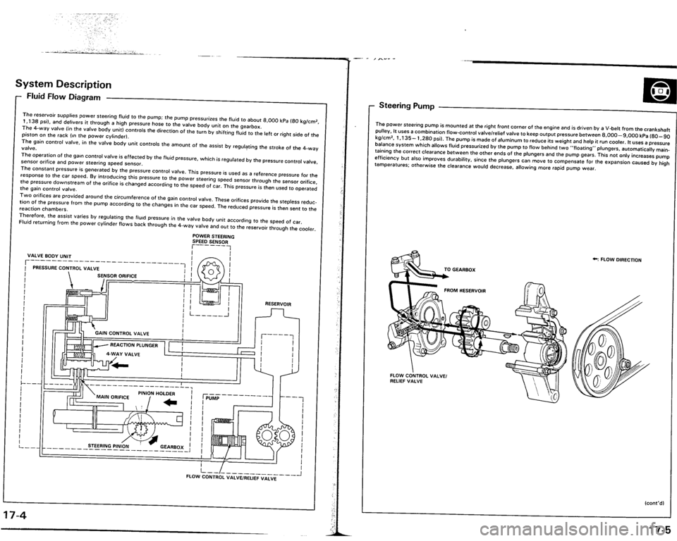 ACURA VIGOR 1993  Service Repair Manual 