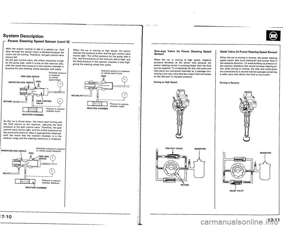 ACURA VIGOR 1993  Service Repair Manual 