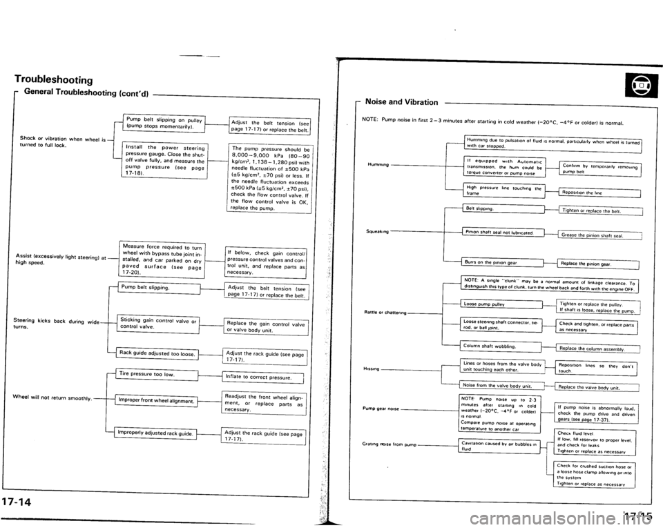 ACURA VIGOR 1993  Service Repair Manual 