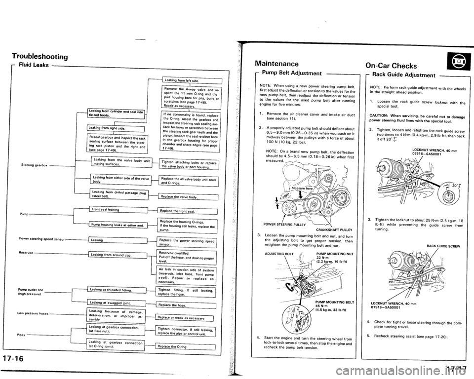 ACURA VIGOR 1993  Service Repair Manual 