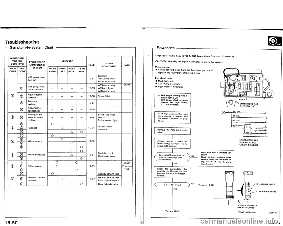 ACURA VIGOR 1993  Service Repair Manual 