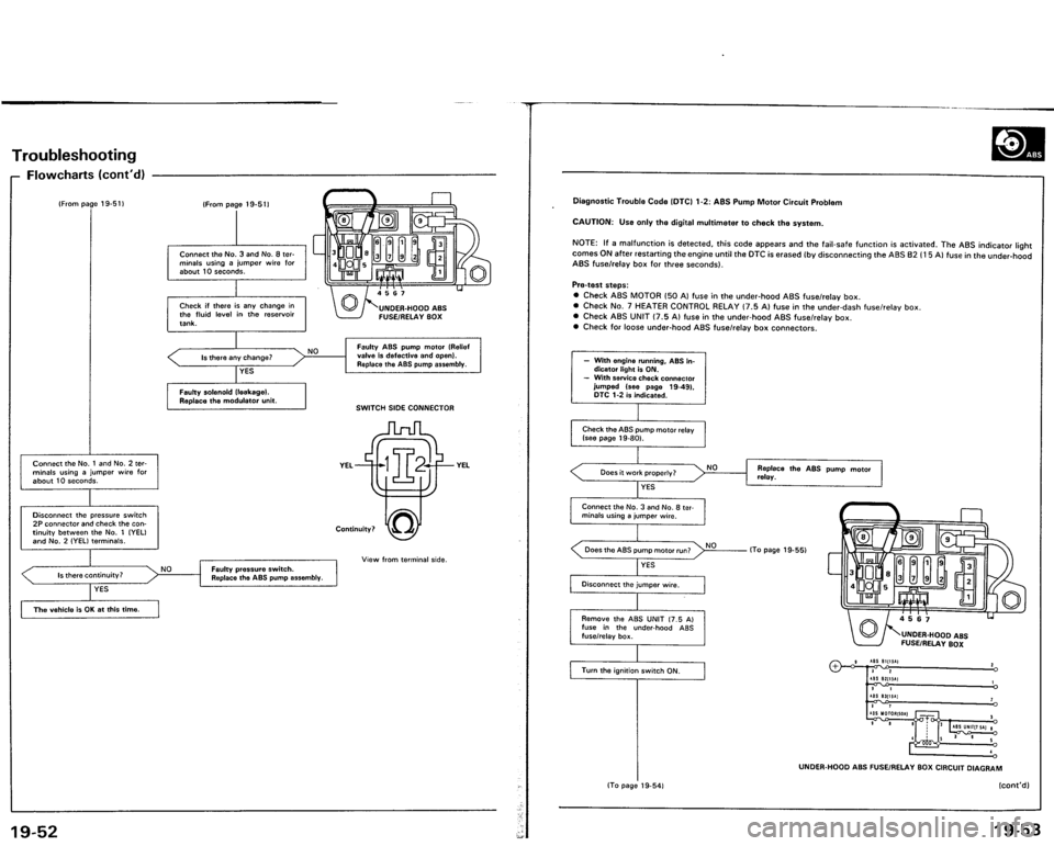 ACURA VIGOR 1993  Service Repair Manual 