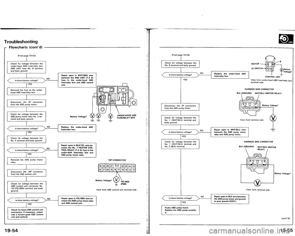 ACURA VIGOR 1993  Service Repair Manual 