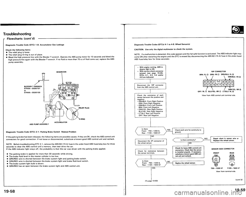 ACURA VIGOR 1993  Service Repair Manual 