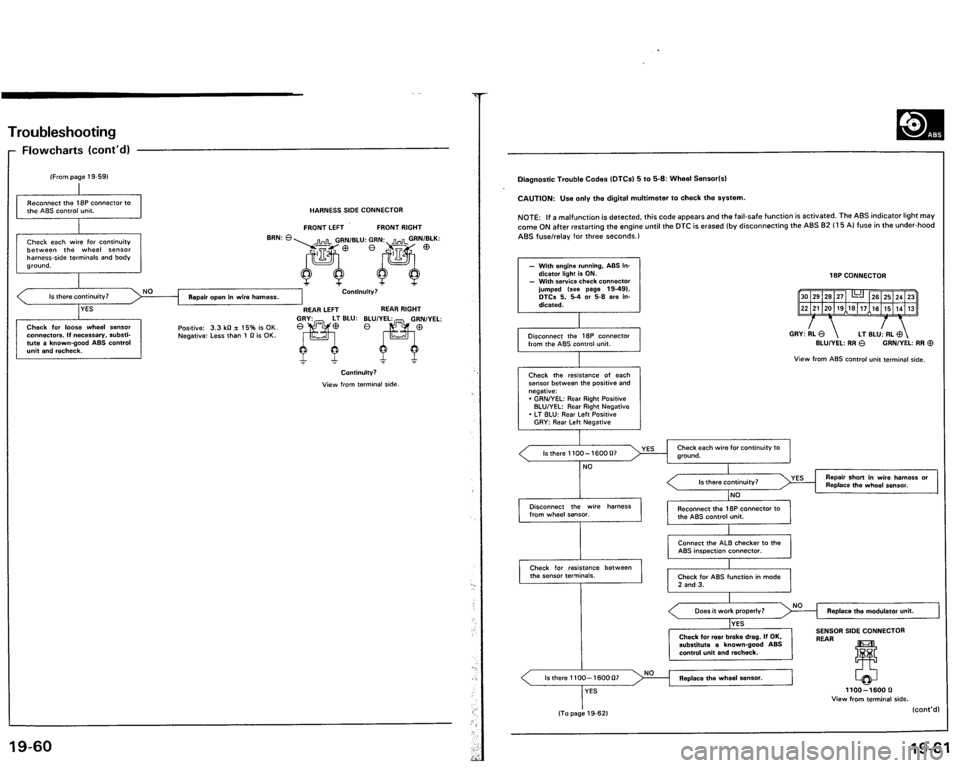 ACURA VIGOR 1993  Service Repair Manual 
