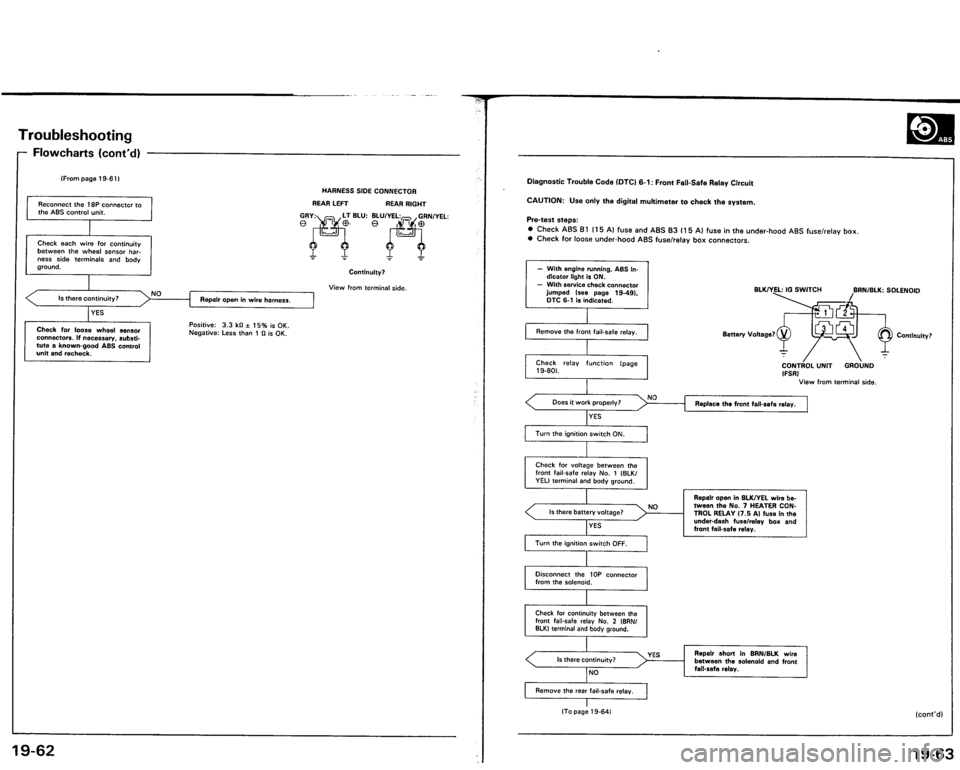 ACURA VIGOR 1993  Service Repair Manual 