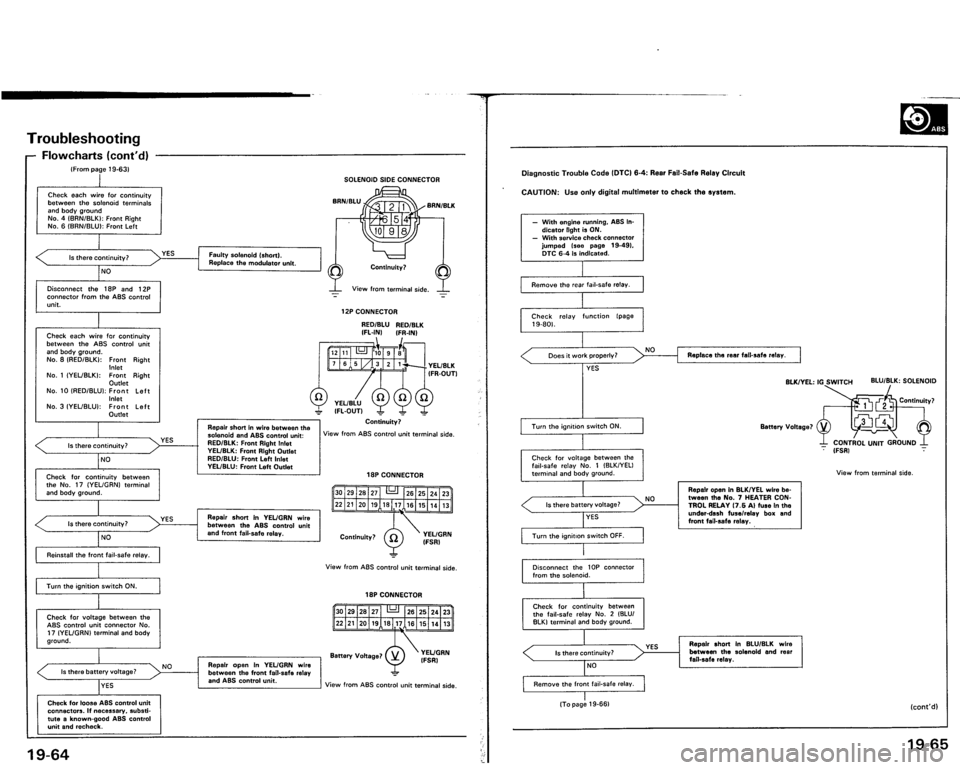 ACURA VIGOR 1993  Service Repair Manual 