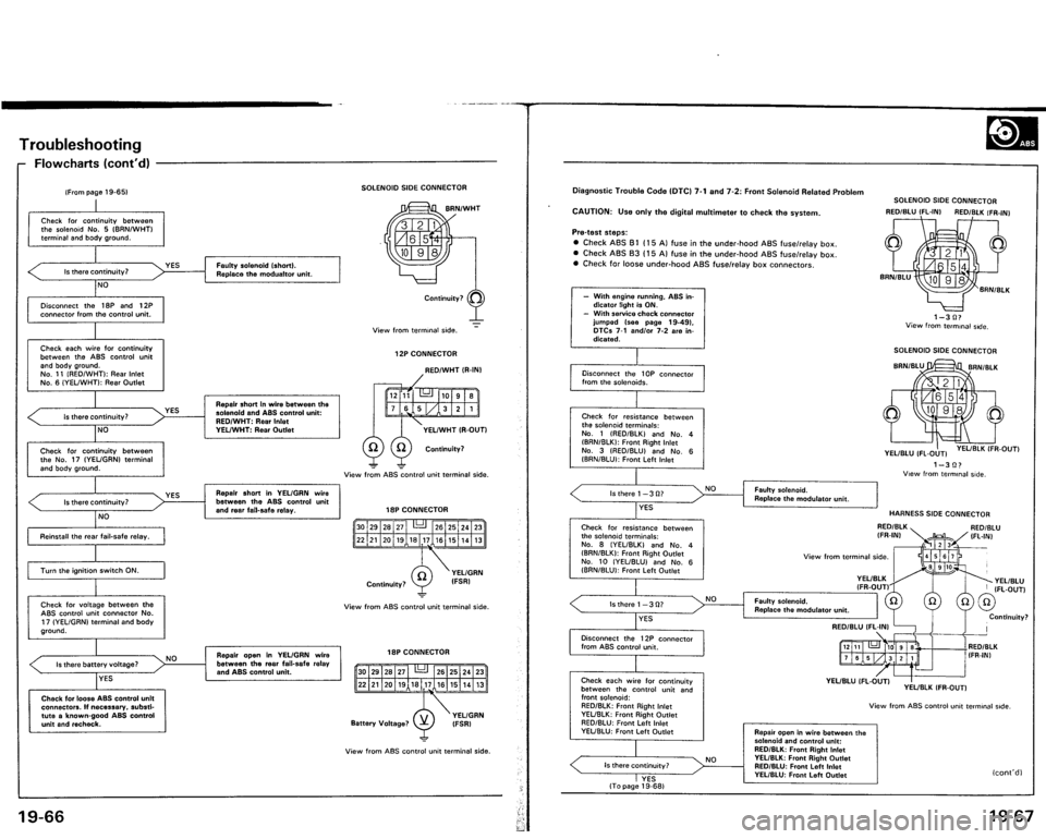 ACURA VIGOR 1993  Service Repair Manual 