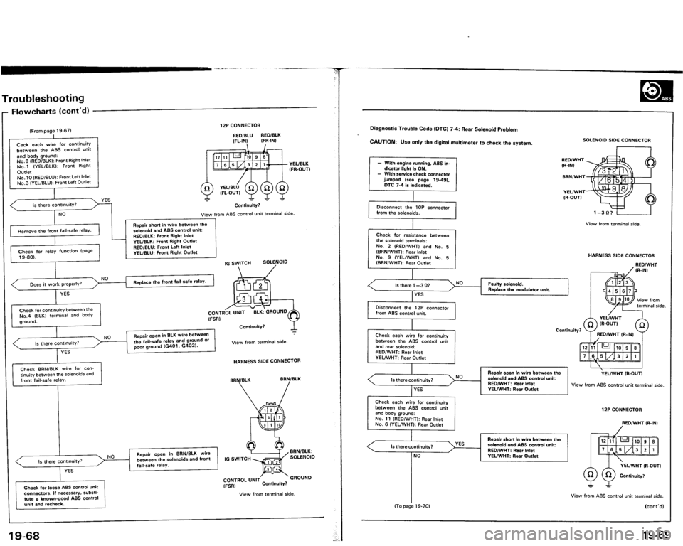 ACURA VIGOR 1993  Service Repair Manual 