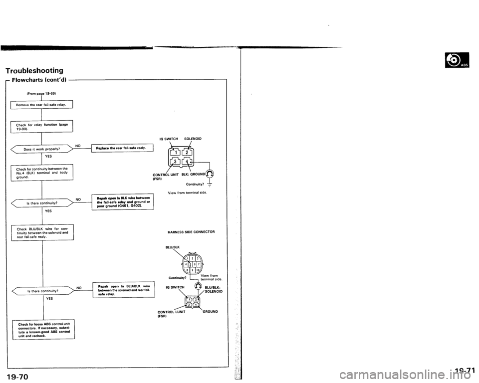 ACURA VIGOR 1993  Service Repair Manual 