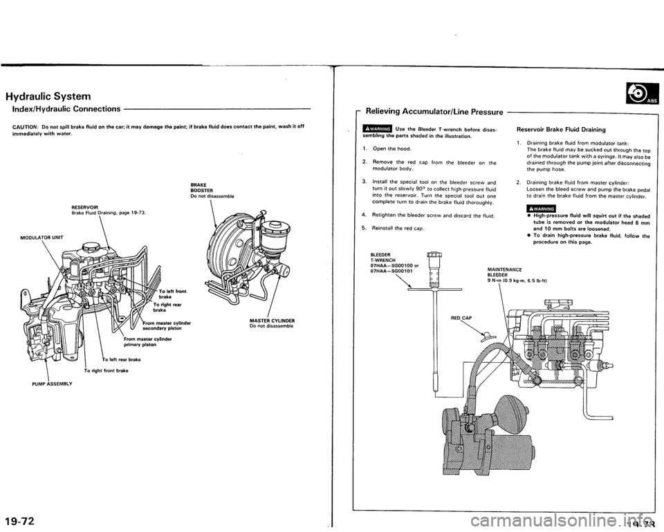 ACURA VIGOR 1993  Service Repair Manual 
