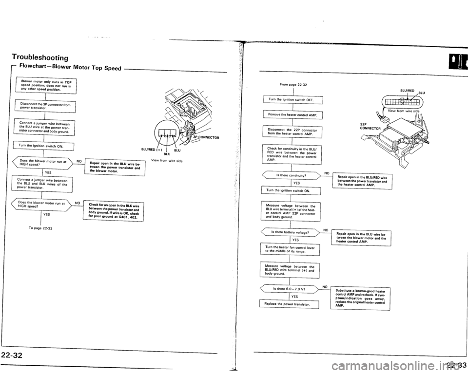 ACURA VIGOR 1993  Service Repair Manual 