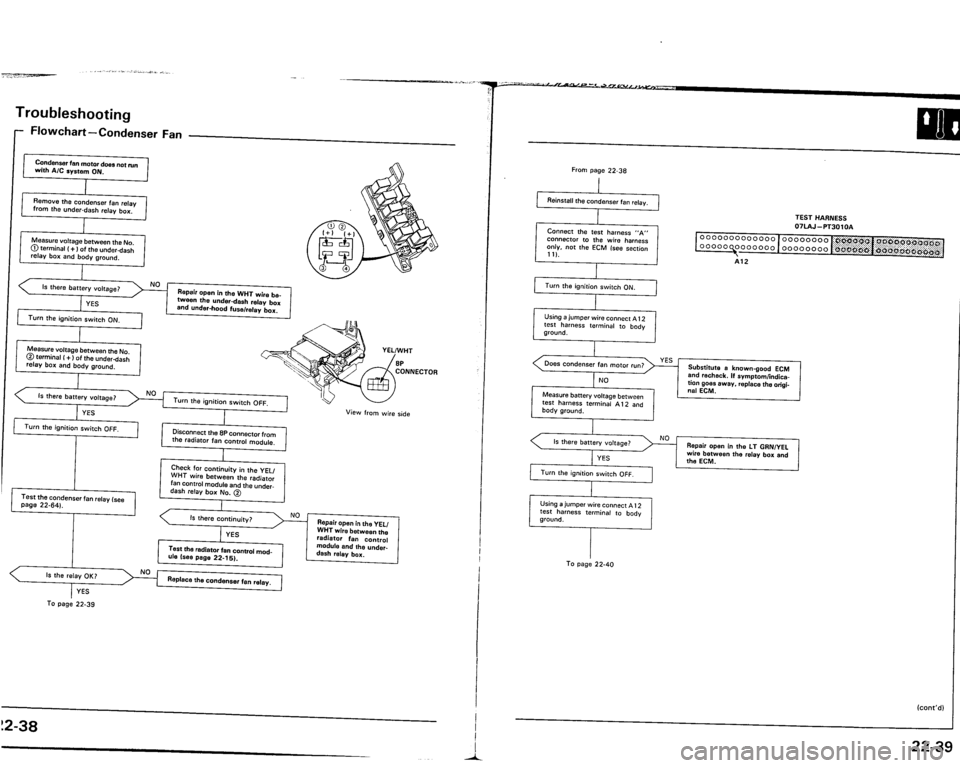 ACURA VIGOR 1993  Service Repair Manual 