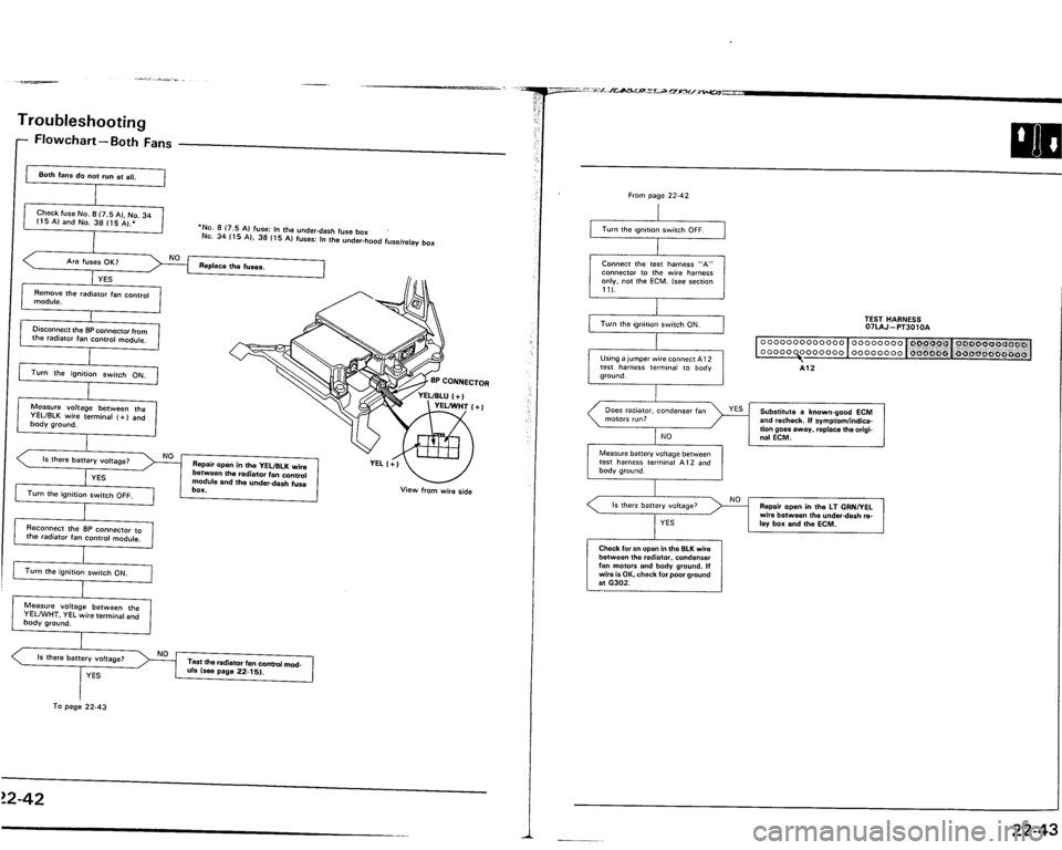 ACURA VIGOR 1993  Service Repair Manual 