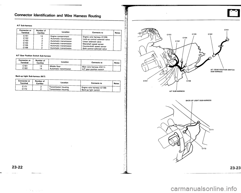 ACURA VIGOR 1993  Service Repair Manual 