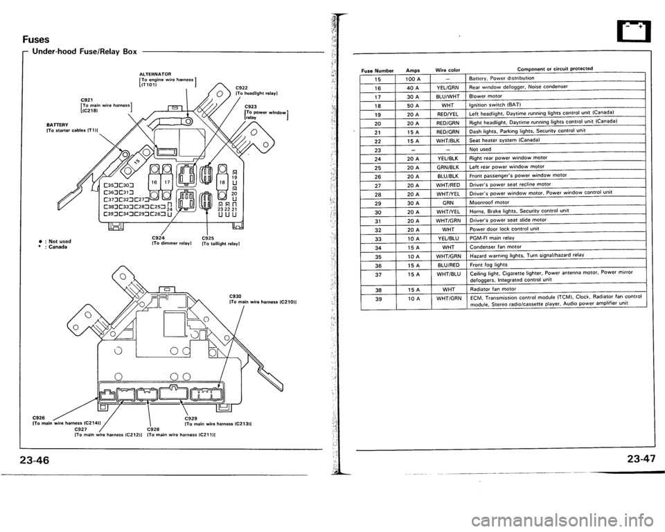 ACURA VIGOR 1993  Service Repair Manual 