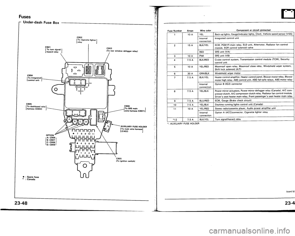 ACURA VIGOR 1993  Service Repair Manual 