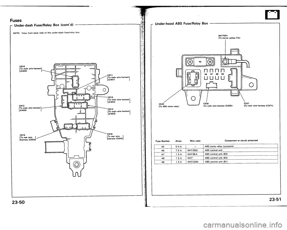 ACURA VIGOR 1993  Service Repair Manual 