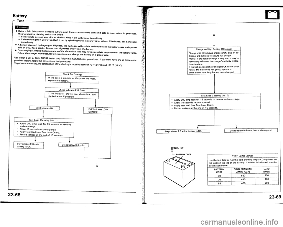 ACURA VIGOR 1993  Service Repair Manual 