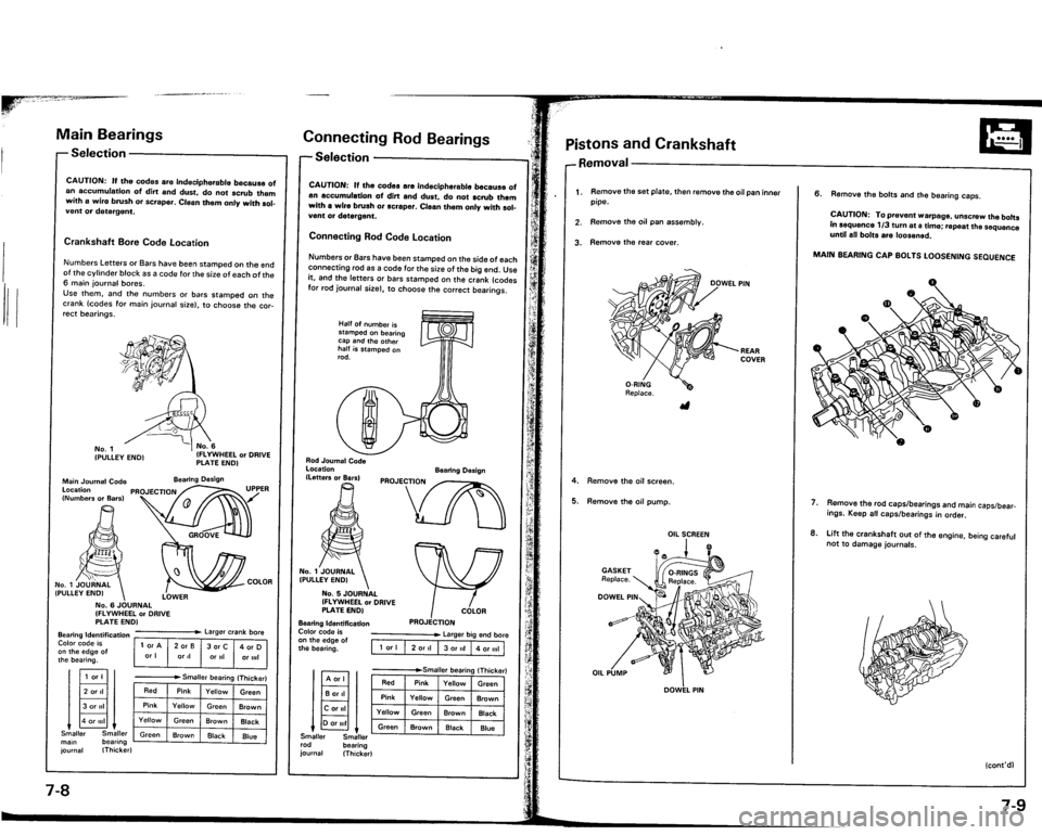 ACURA VIGOR 1993  Service Repair Manual 