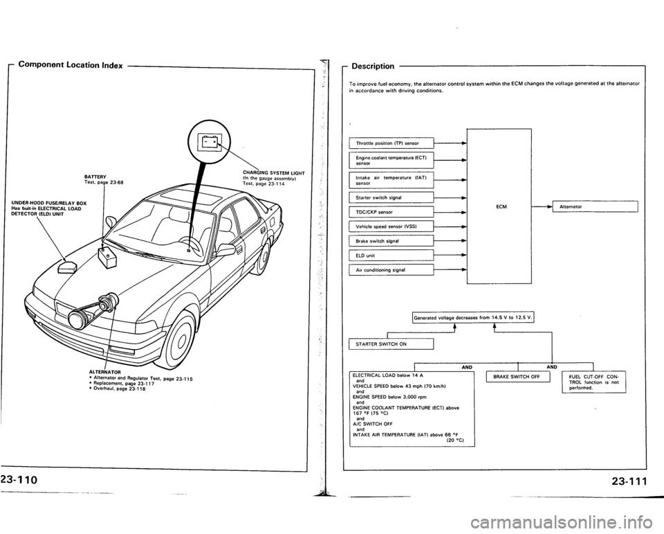 ACURA VIGOR 1993  Service Repair Manual 