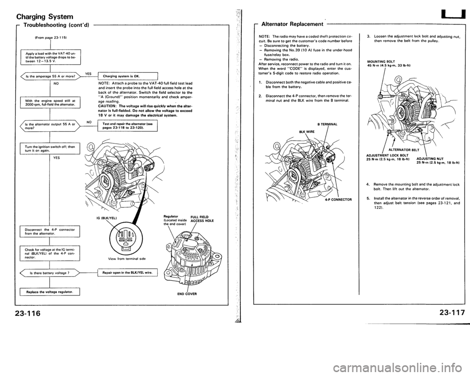 ACURA VIGOR 1993  Service Repair Manual 