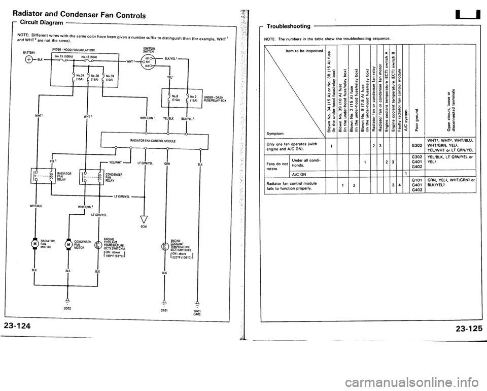 ACURA VIGOR 1993  Service Repair Manual 