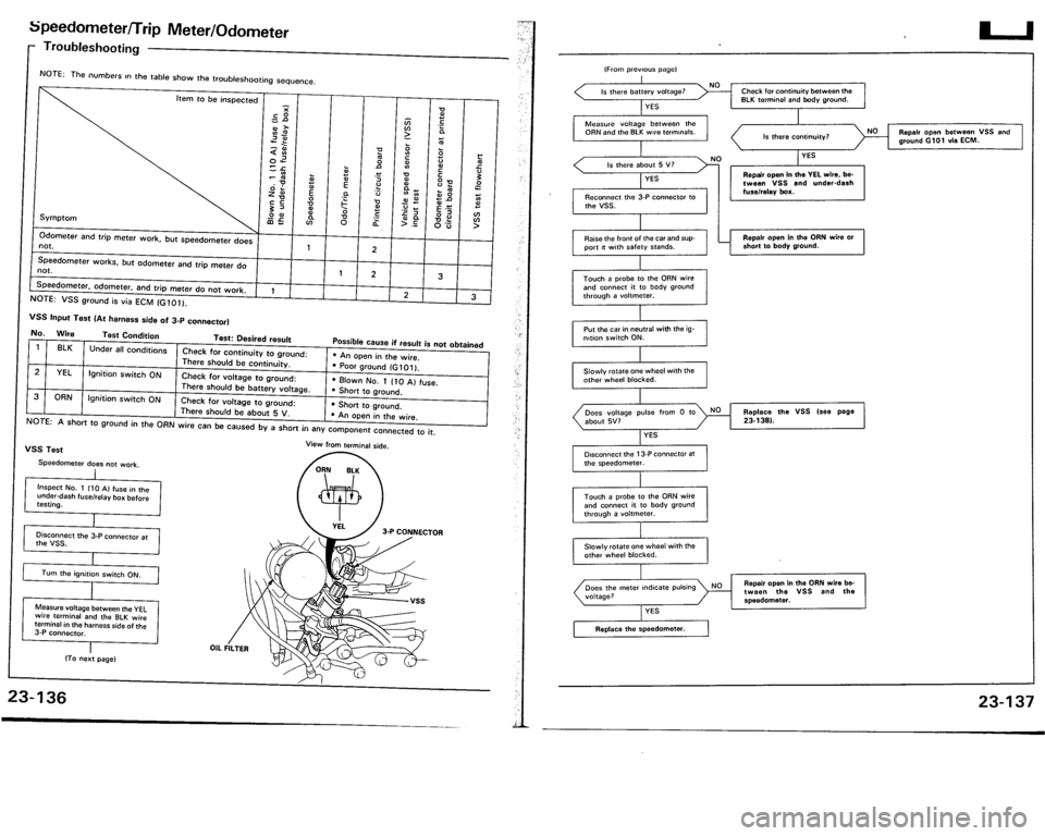 ACURA VIGOR 1993  Service Repair Manual 