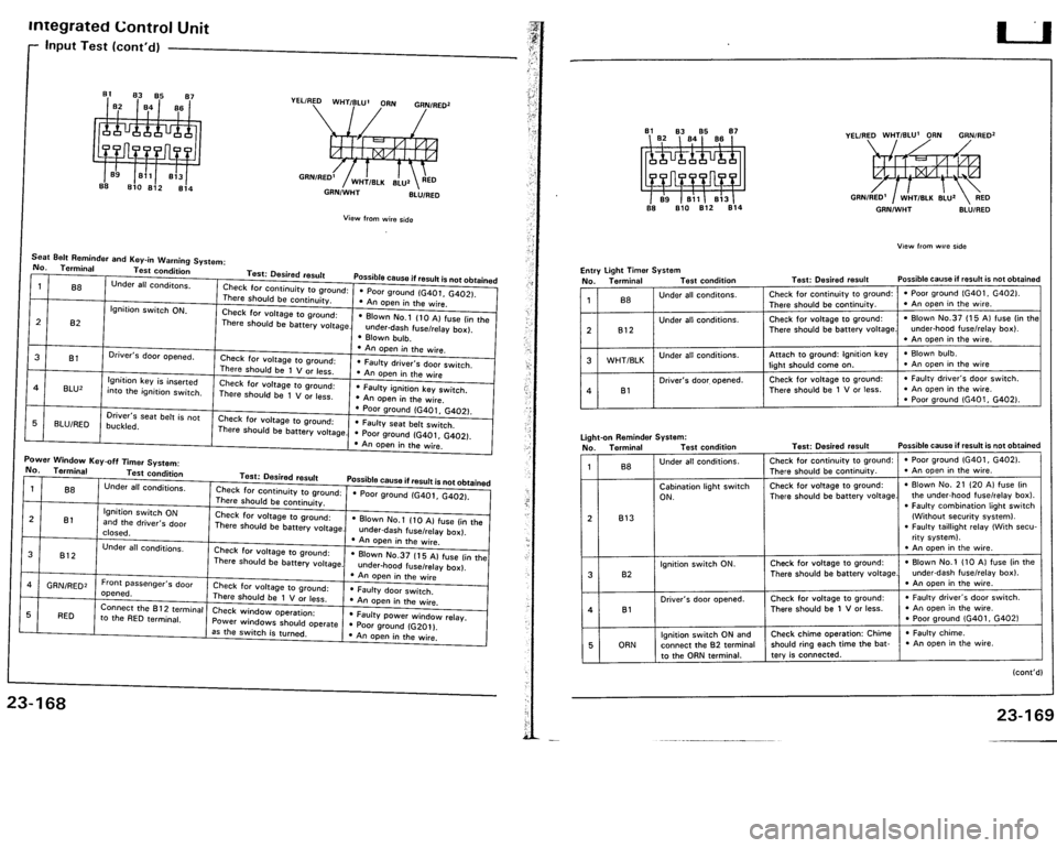 ACURA VIGOR 1993  Service Repair Manual 