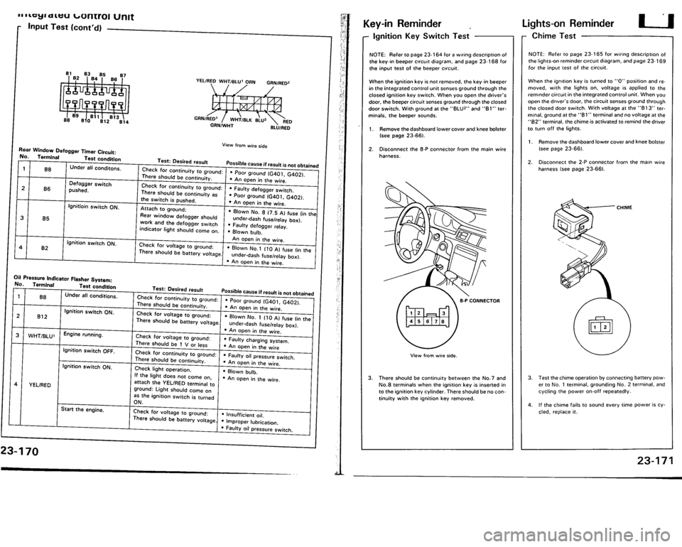ACURA VIGOR 1993  Service Repair Manual 