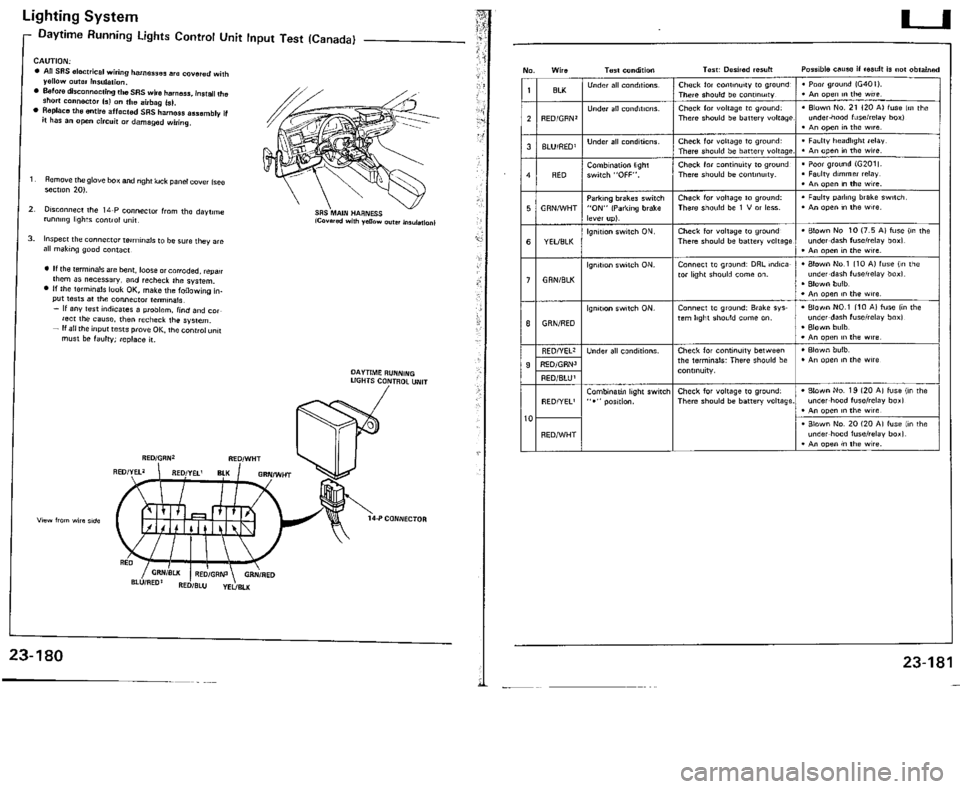 ACURA VIGOR 1993  Service Repair Manual 