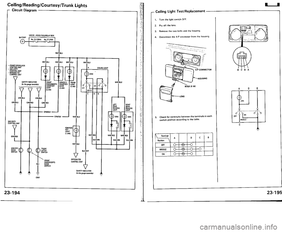 ACURA VIGOR 1993  Service Repair Manual 