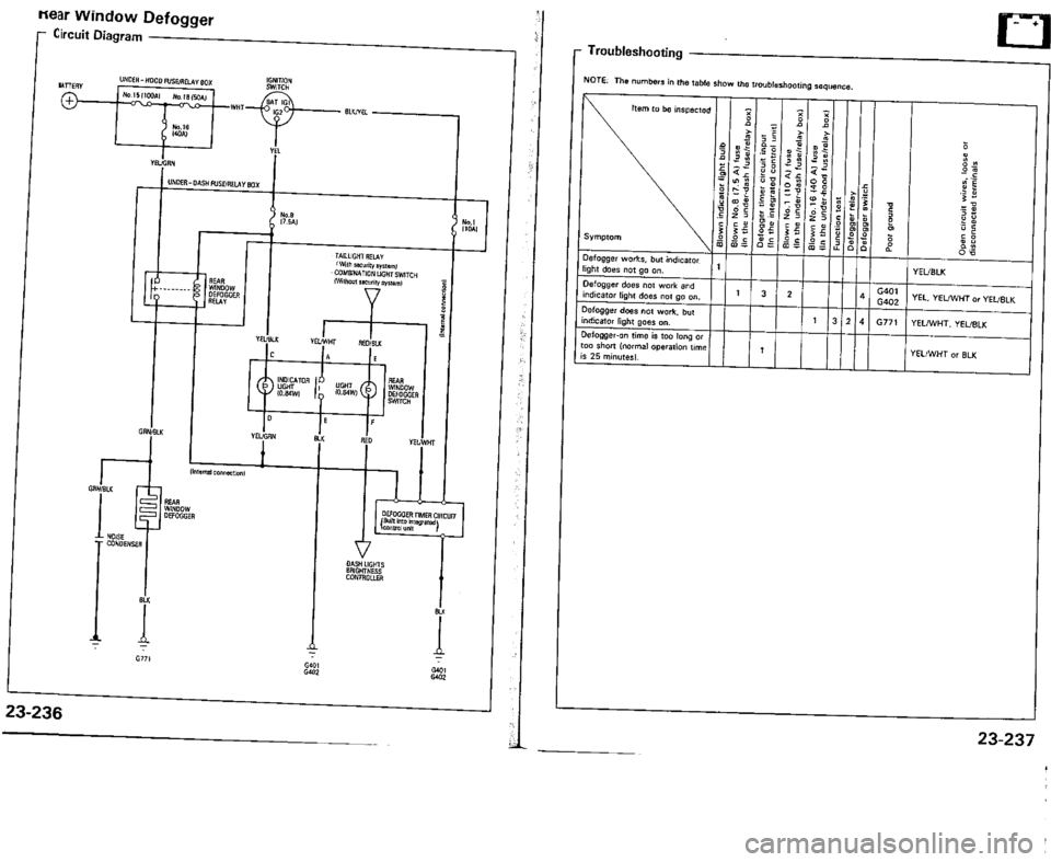 ACURA VIGOR 1993  Service Repair Manual 