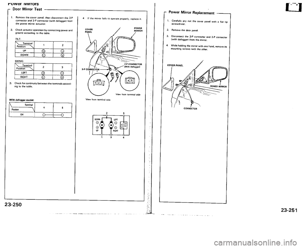 ACURA VIGOR 1993  Service Repair Manual 