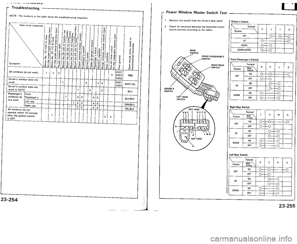 ACURA VIGOR 1993  Service Repair Manual 